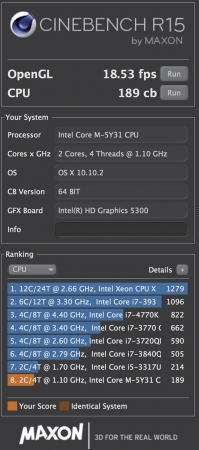 CINEBENCH R15测试中新MacBook的成绩接近老款的低电压版Core i5-3317U。